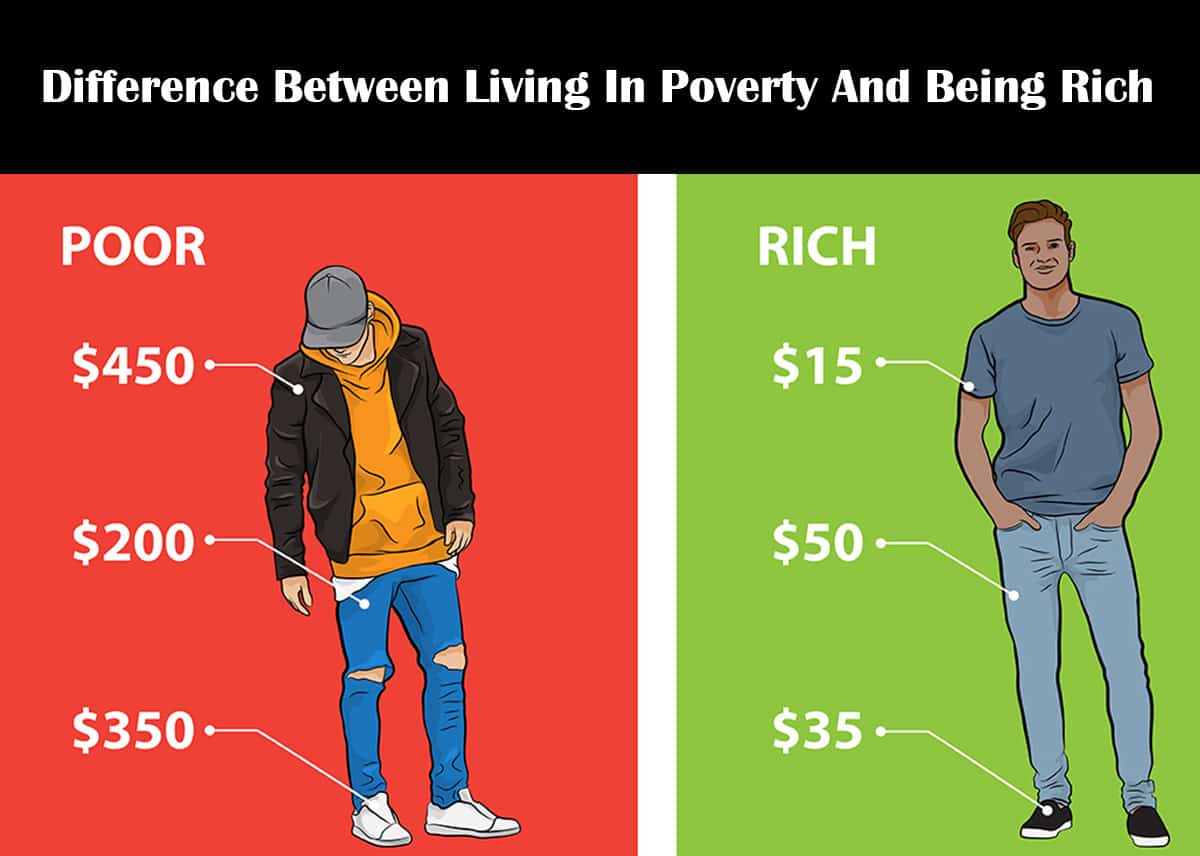 Living In Poverty And Being Rich Compare And Contrast – Success Is Money