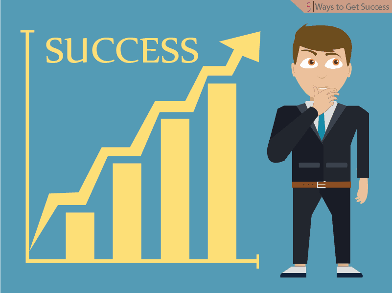 what is the saying about success?